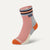 Ankle Length 